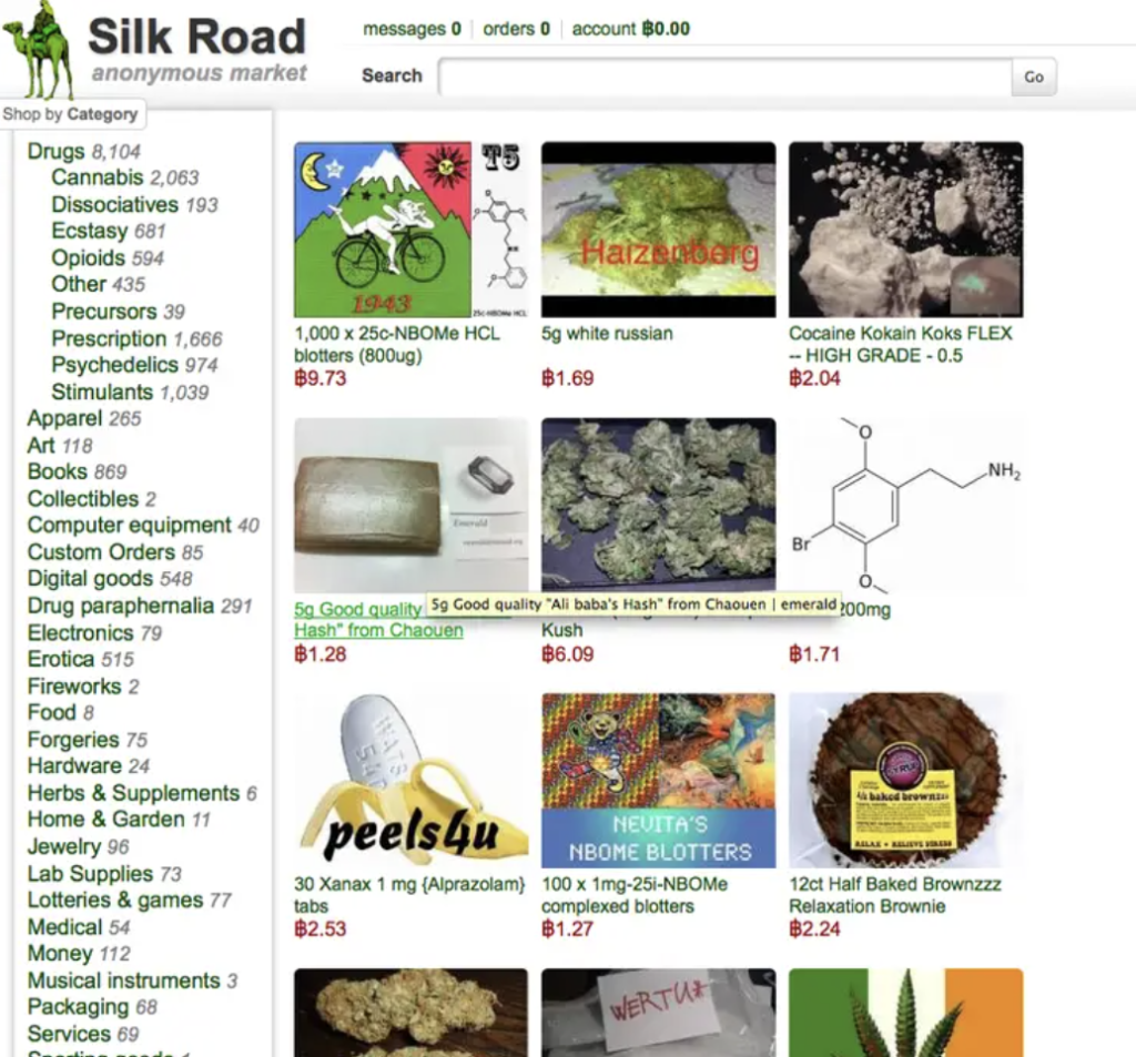 What Was Sold On The Silk Road Dark Web?